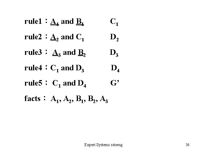 rule 1：A 1 and B 1 C 1 rule 2：A 2 and C 1