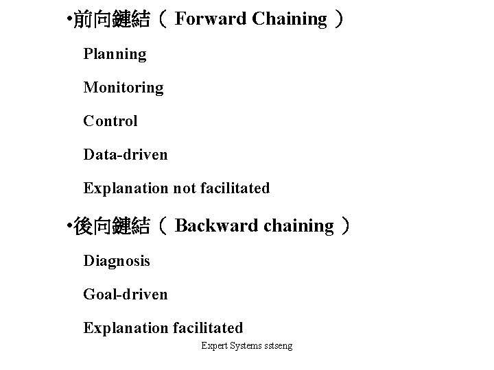  • 前向鏈結（ Forward Chaining ） 　Planning 　Monitoring 　Control 　Data-driven 　Explanation not facilitated •