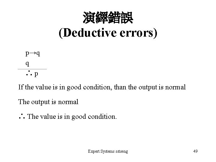 演繹錯誤 (Deductive errors) 　p→q 　q 　∴ p If the value is in good condition,