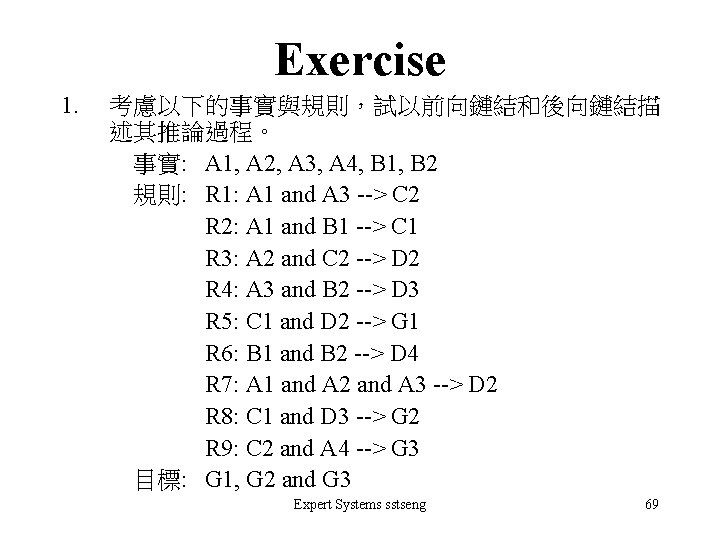 Exercise 1. 考慮以下的事實與規則，試以前向鏈結和後向鏈結描 述其推論過程。 事實: A 1, A 2, A 3, A 4, B