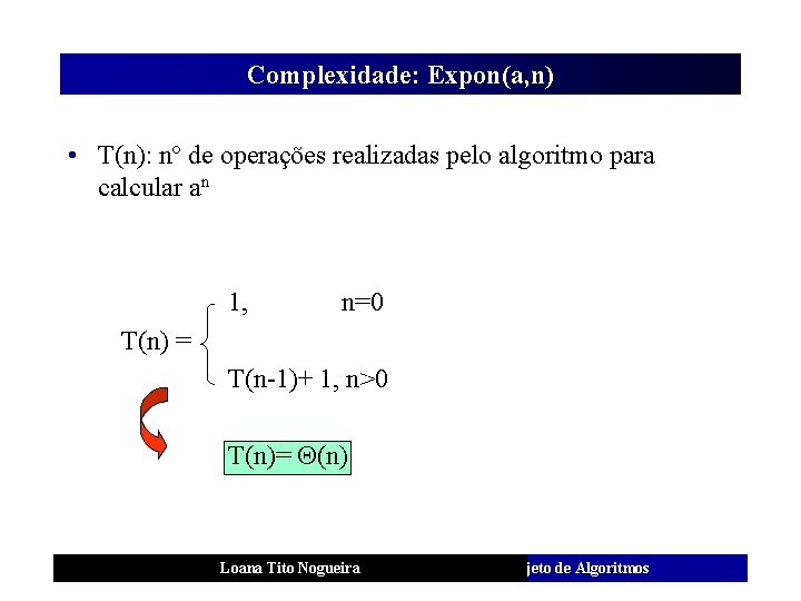 Complexidade: Expon(a, n) • T(n): nº de operações realizadas pelo algoritmo para calcular an