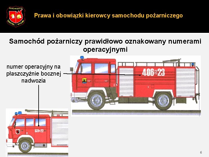 Prawa i obowiązki kierowcy samochodu pożarniczego Samochód pożarniczy prawidłowo oznakowany numerami operacyjnymi numer operacyjny