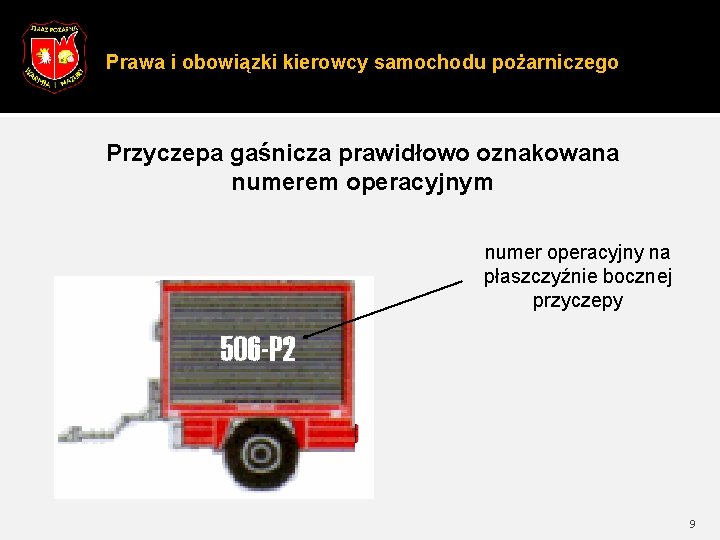 Prawa i obowiązki kierowcy samochodu pożarniczego Przyczepa gaśnicza prawidłowo oznakowana numerem operacyjnym numer operacyjny