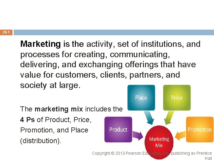 28 -1 Marketing is the activity, set of institutions, and processes for creating, communicating, 28 -1 Marketing is the activity, set of institutions, and processes for creating, communicating,