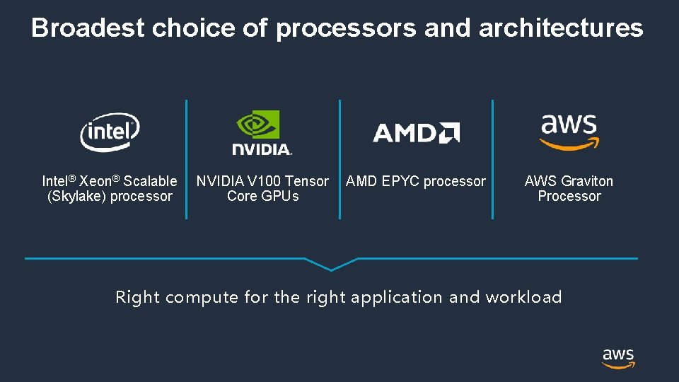 Broadest choice of processors and architectures Intel® Xeon® Scalable (Skylake) processor NVIDIA V 100 Broadest choice of processors and architectures Intel® Xeon® Scalable (Skylake) processor NVIDIA V 100