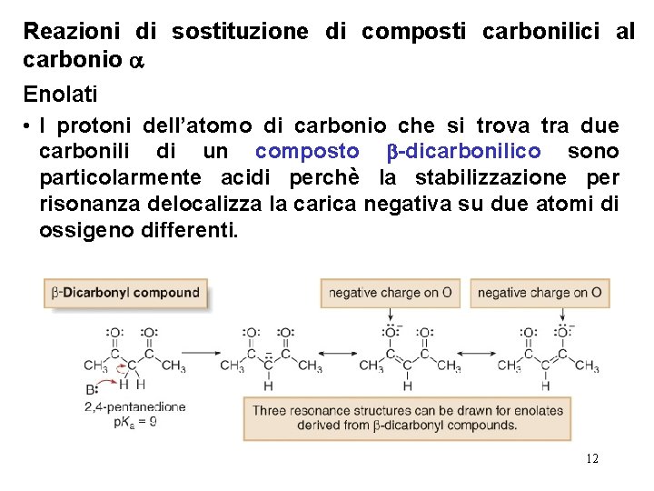 Reazioni di sostituzione di composti carbonilici al carbonio Enolati • I protoni dell’atomo di