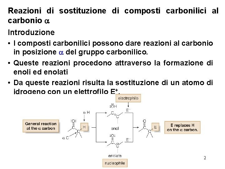 Reazioni di sostituzione di composti carbonilici al carbonio Introduzione • I composti carbonilici possono