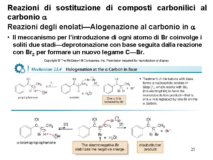 Reazioni di sostituzione di composti carbonilici al carbonio Reazioni degli enolati—Alogenazione al carbonio in