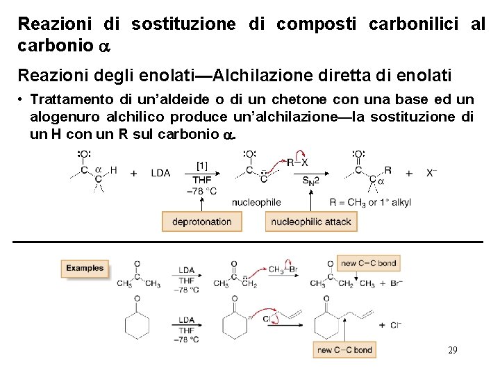 Reazioni di sostituzione di composti carbonilici al carbonio Reazioni degli enolati—Alchilazione diretta di enolati