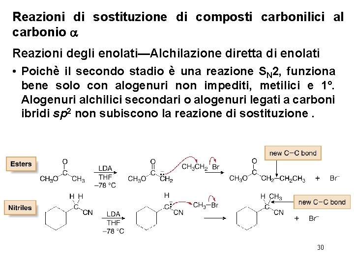 Reazioni di sostituzione di composti carbonilici al carbonio Reazioni degli enolati—Alchilazione diretta di enolati