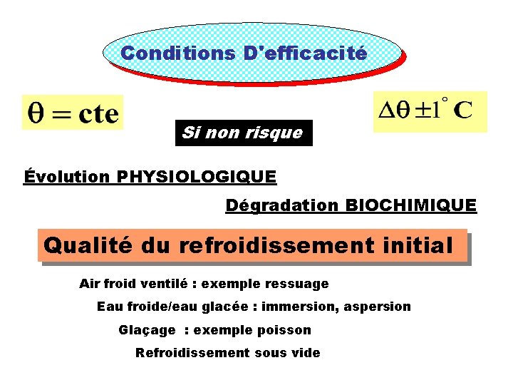 Conditions D'efficacité Si non risque Évolution PHYSIOLOGIQUE Dégradation BIOCHIMIQUE Qualité du refroidissement initial Air