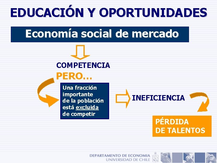 EDUCACIÓN Y OPORTUNIDADES Economía social de mercado COMPETENCIA PERO… Una fracción importante de la EDUCACIÓN Y OPORTUNIDADES Economía social de mercado COMPETENCIA PERO… Una fracción importante de la