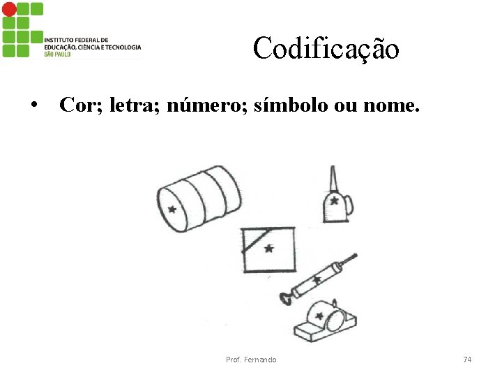 Codificação • Cor; letra; número; símbolo ou nome. Prof. Fernando 74 