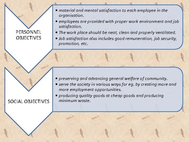 PERSONNEL OBJECTIVES SOCIAL OBJECTIVES • material and mental satisfaction to each employee in the