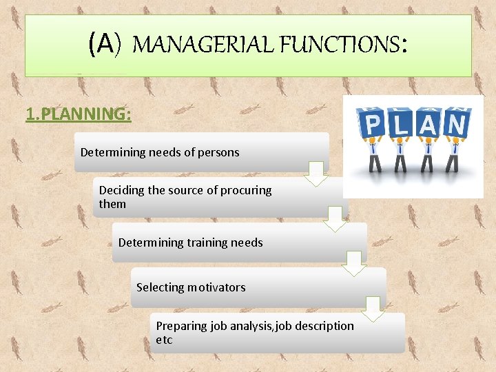 (A) MANAGERIAL FUNCTIONS: 1. PLANNING: Determining needs of persons Deciding the source of procuring