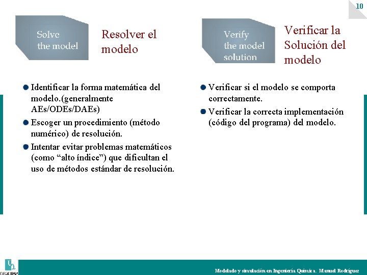 10 Resolver el modelo Identificar la forma matemática del modelo. (generalmente AEs/ODEs/DAEs) Escoger un