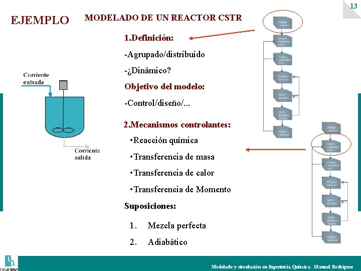 13 EJEMPLO MODELADO DE UN REACTOR CSTR 1. Definición: -Agrupado/distribuido -¿Dinámico? Objetivo del modelo: