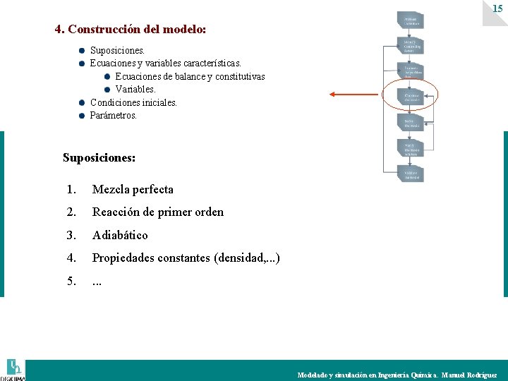 15 4. Construcción del modelo: Suposiciones. Ecuaciones y variables características. Ecuaciones de balance y