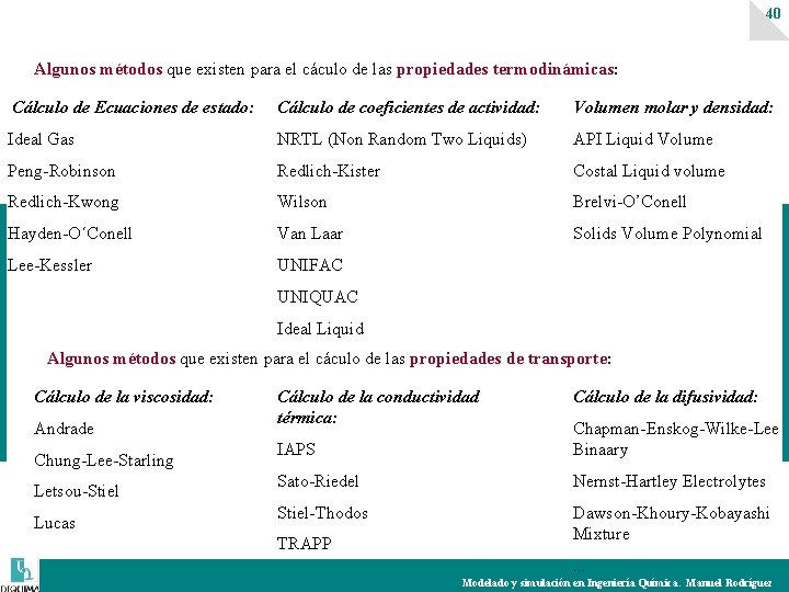 40 Algunos métodos que existen para el cáculo de las propiedades termodinámicas: Cálculo de