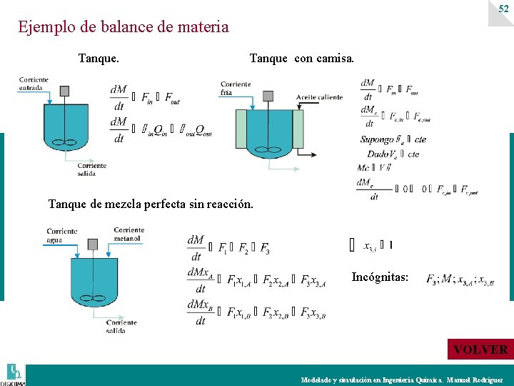 52 Ejemplo de balance de materia Tanque con camisa. Tanque de mezcla perfecta sin