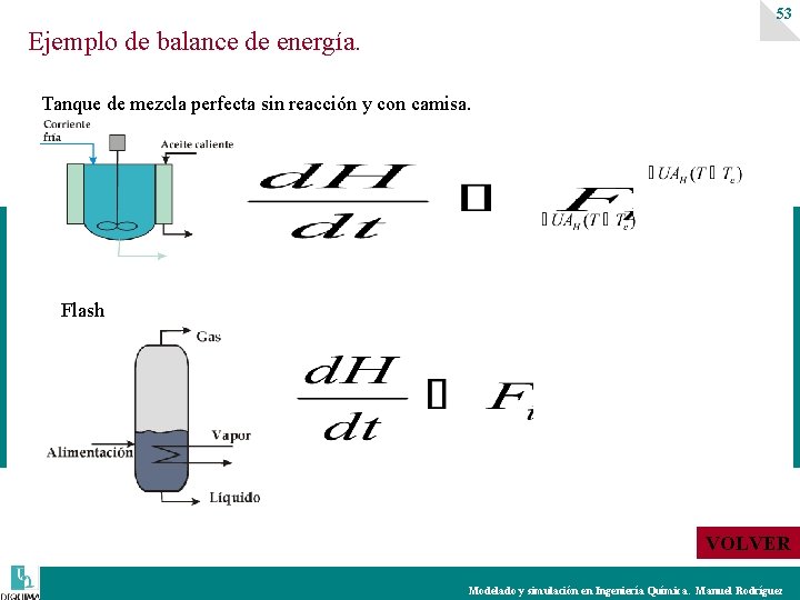 53 Ejemplo de balance de energía. Tanque de mezcla perfecta sin reacción y con