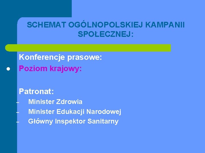 SCHEMAT OGÓLNOPOLSKIEJ KAMPANII SPOŁECZNEJ: l Konferencje prasowe: Poziom krajowy: Patronat: – – – Minister