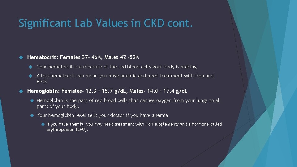 Significant Lab Values in CKD cont. Hematocrit: Females 37– 46%, Males 42 – 52%
