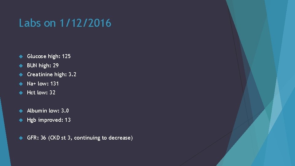 Labs on 1/12/2016 Glucose high: 125 BUN high: 29 Creatinine high: 3. 2 Na+
