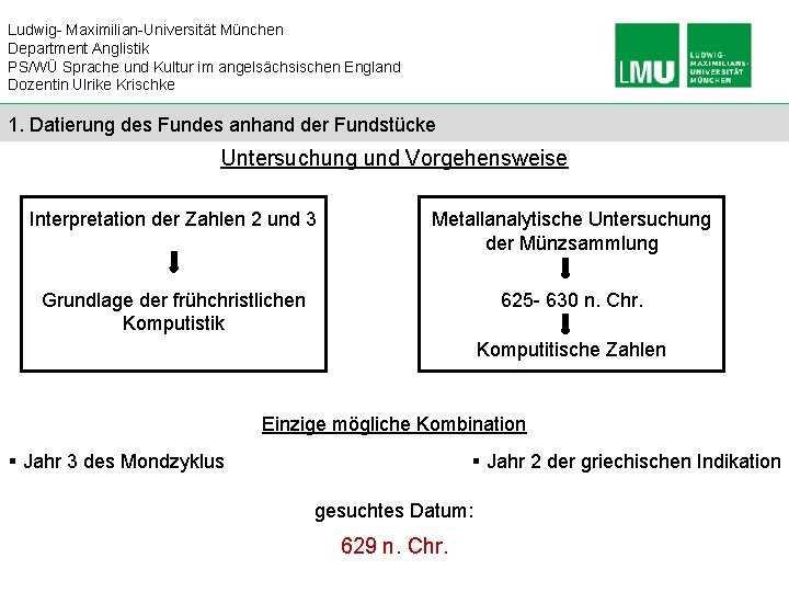 Ludwig- Maximilian-Universität München Department Anglistik PS/WÜ Sprache und Kultur im angelsächsischen England Dozentin Ulrike