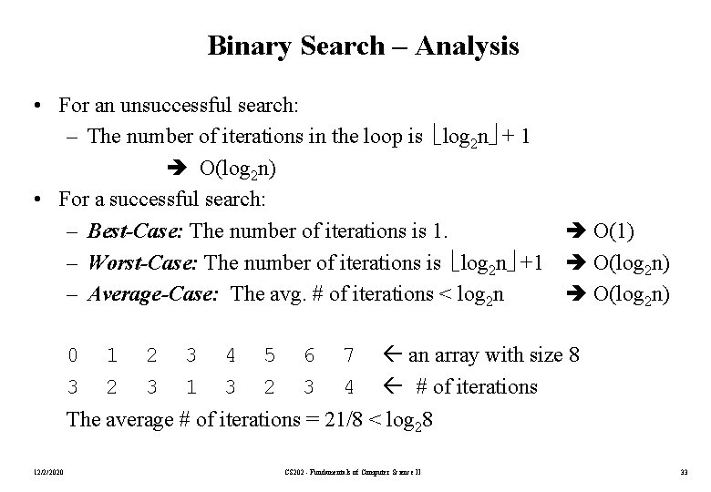 Binary Search – Analysis • For an unsuccessful search: – The number of iterations