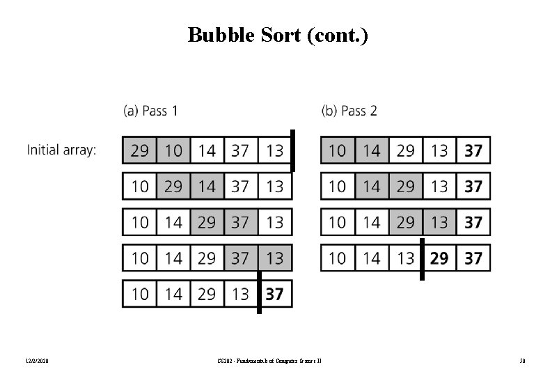Bubble Sort (cont. ) 12/2/2020 CS 202 - Fundamentals of Computer Science II 50