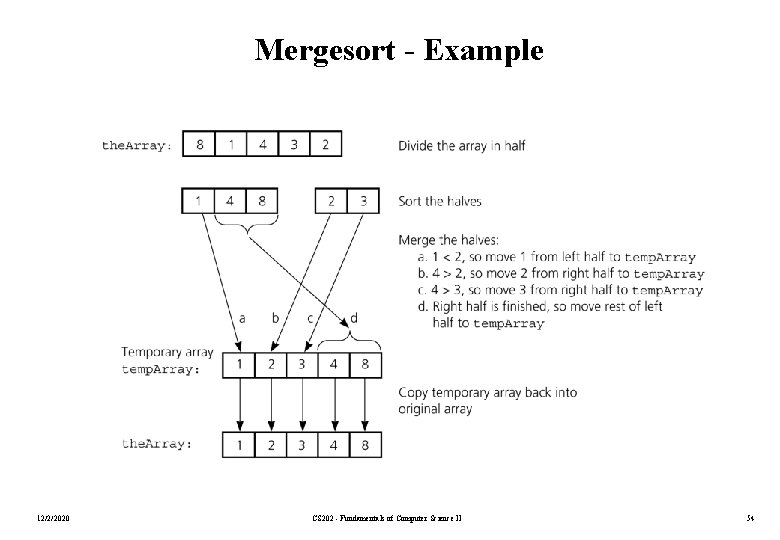 Mergesort - Example 12/2/2020 CS 202 - Fundamentals of Computer Science II 54 