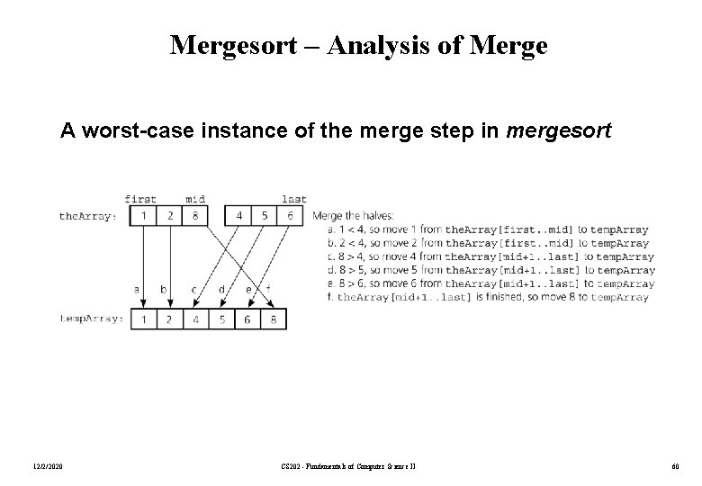 Mergesort – Analysis of Merge A worst-case instance of the merge step in mergesort