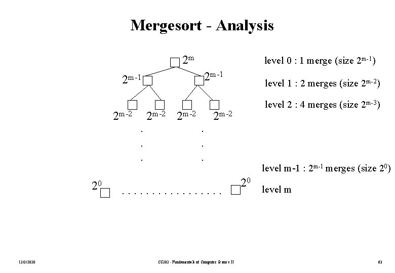 Mergesort - Analysis 2 m level 0 : 1 merge (size 2 m-1) 2