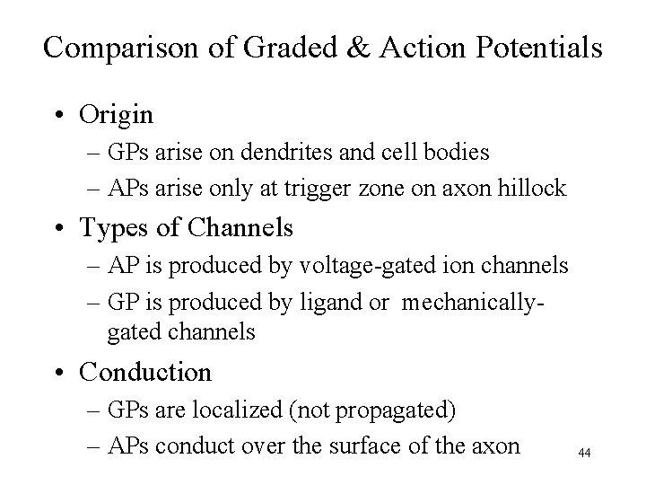 Comparison of Graded & Action Potentials • Origin – GPs arise on dendrites and