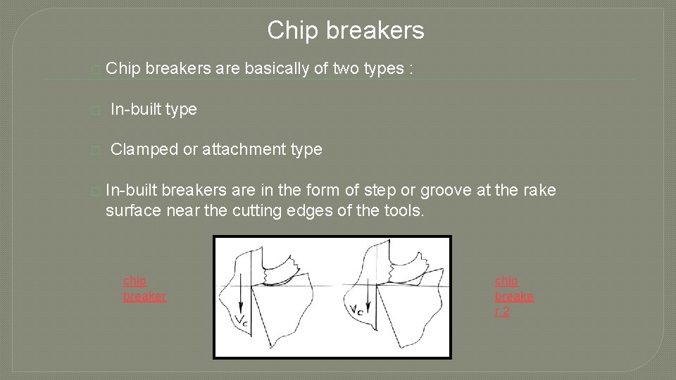 Chip breakers � Chip breakers are basically of two types : � In-built type