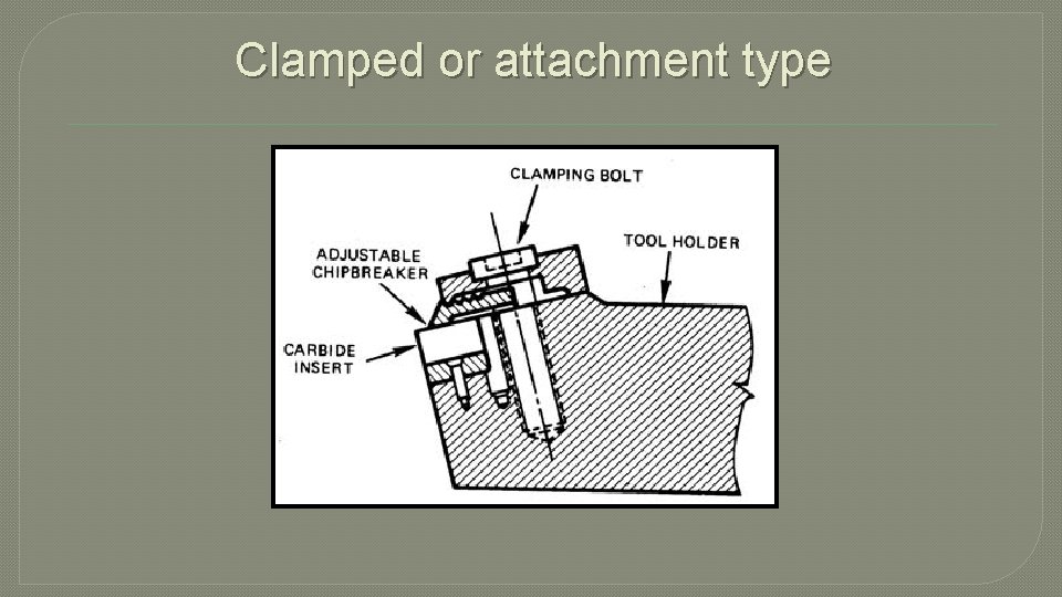 Clamped or attachment type 