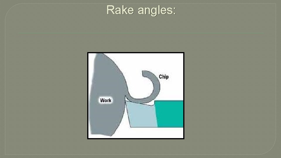 Rake angles: 