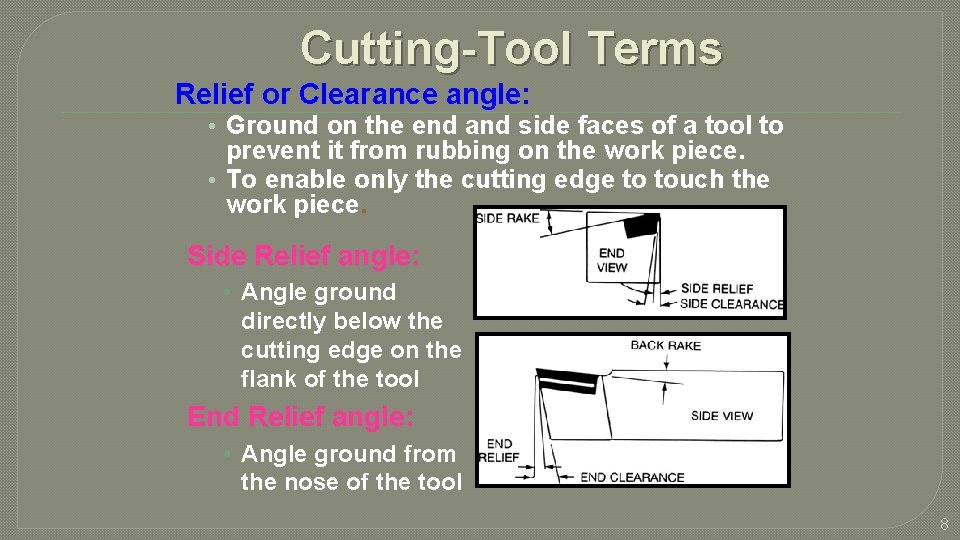 Cutting-Tool Terms Relief or Clearance angle: • Ground on the end and side faces