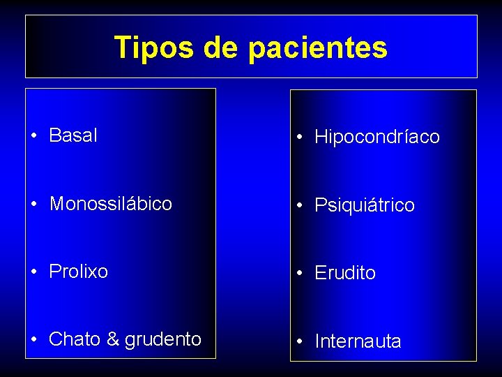 Tipos de pacientes • Basal • Hipocondríaco • Monossilábico • Psiquiátrico • Prolixo •
