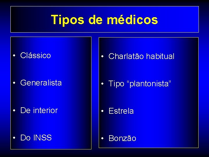 Tipos de médicos • Clássico • Charlatão habitual • Generalista • Tipo “plantonista” •