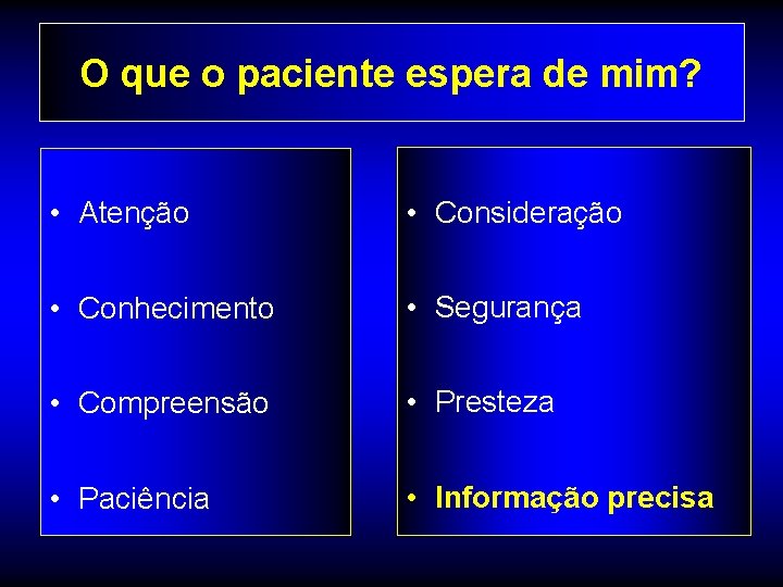 O que o paciente espera de mim? • Atenção • Consideração • Conhecimento •