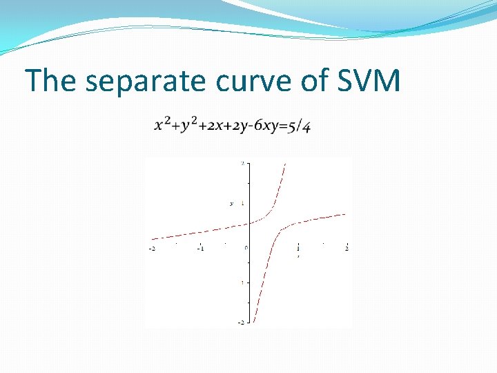 The separate curve of SVM 