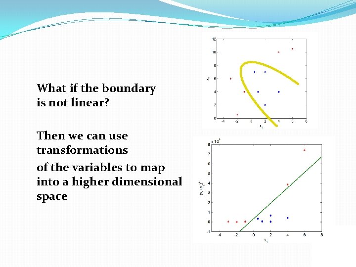 What if the boundary is not linear? Then we can use transformations of the