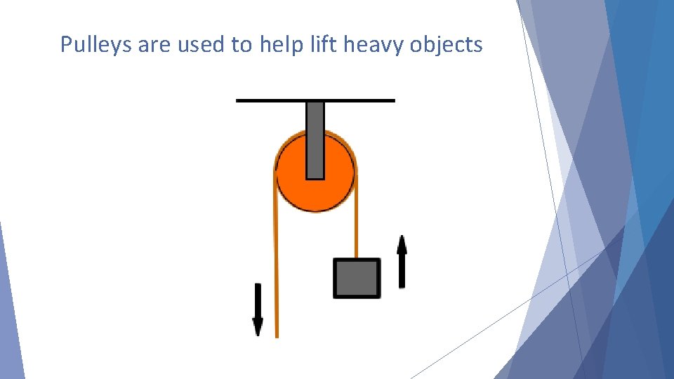 Pulleys are used to help lift heavy objects 