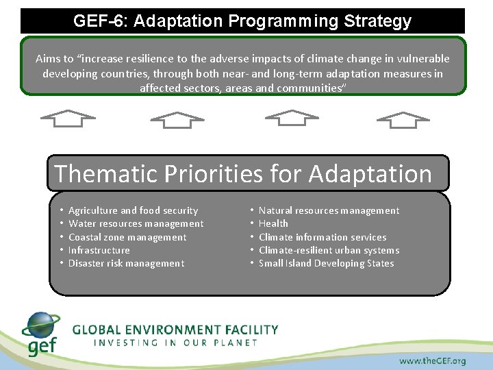 GEF-6: Adaptation Programming Strategy Aims to “increase resilience to the adverse impacts of climate