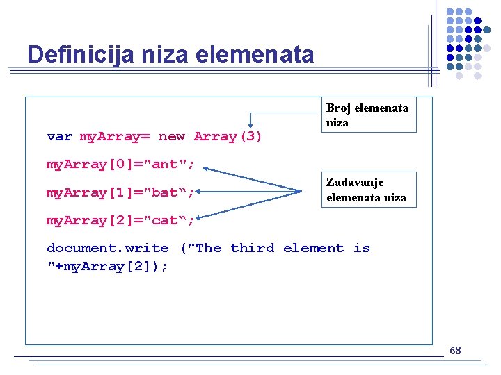Definicija niza elemenata var my. Array= new Array(3) Broj elemenata niza my. Array[0]="ant"; my.