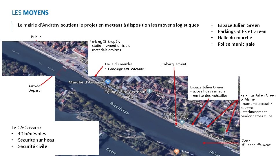 LES MOYENS La mairie d’Andrésy soutient le projet en mettant à disposition les moyens