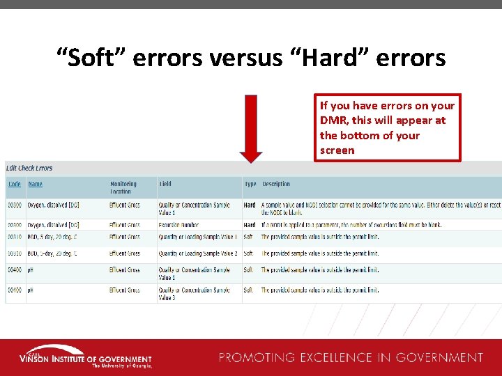 “Soft” errors versus “Hard” errors If you have errors on your DMR, this will