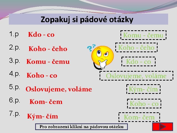 Zopakuj si pádové otázky 1. p Kdo - co 2. p. Koho - čeho